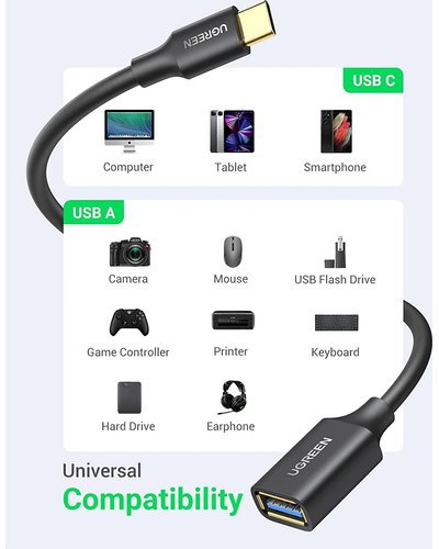 UGreen 30701 USB-C to USB-A OTG Adapter Cable for Smart Devices